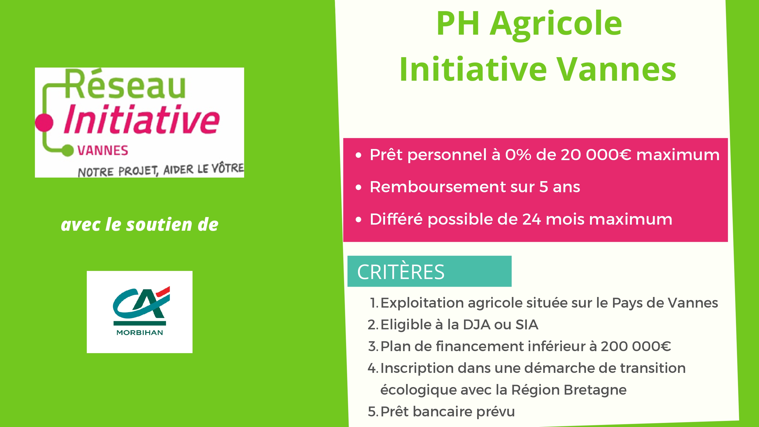PH Agricole Initiative Vannes