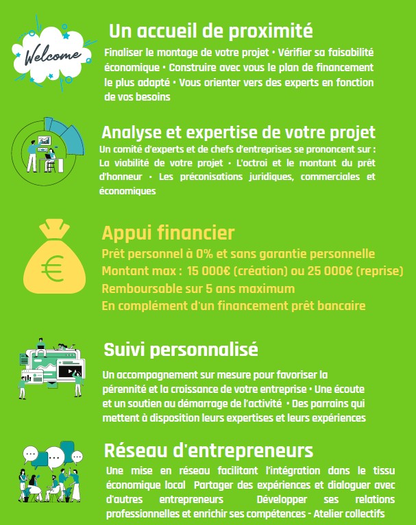 Nos missions