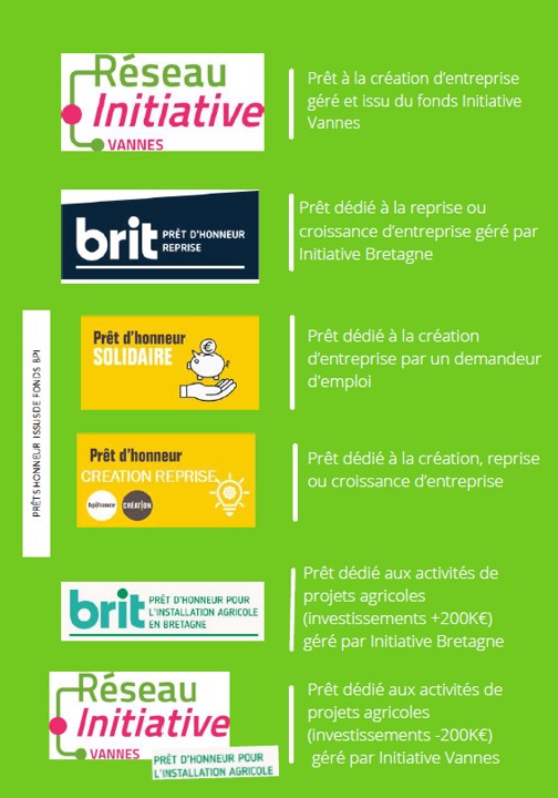 type pret honneur